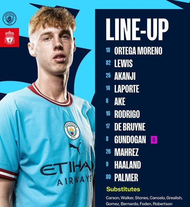 TRỰC TIẾP Man City vs Liverpool: Haaland, Salah đá chính - Bóng Đá