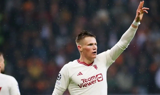 Chấm điểm M.U - Bóng Đá