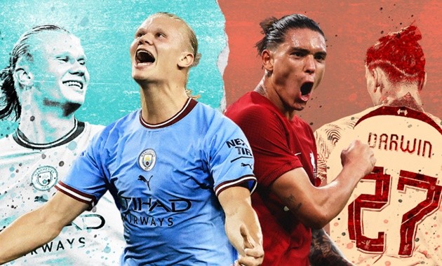 Man City vs Liverpool: - Bóng Đá