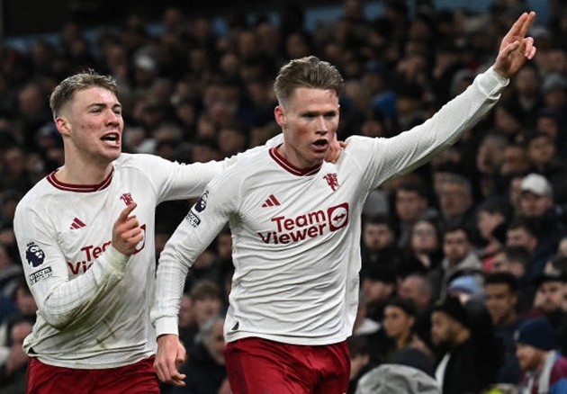 Nemanja Matic reacts as Manchester United star Scott McTominay grabs late winner against Aston Villa - Bóng Đá