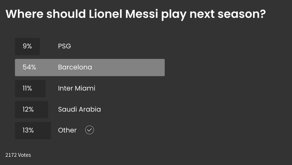 Loạt bến đỗ tiềm năng nếu Messi rời PSG - Bóng Đá
