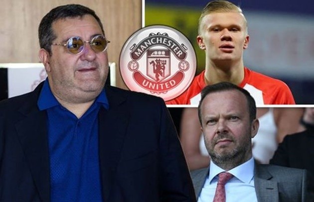 United pulled out of a deal for Erling Braut Håland due to agent demands - Bóng Đá