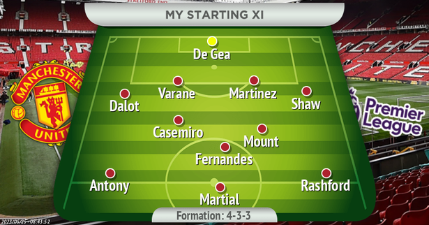 MU biến hóa hơn nếu có Mason Mount - Bóng Đá