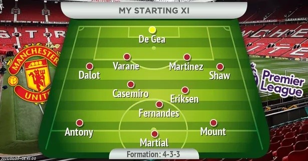 MU biến hóa hơn nếu có Mason Mount - Bóng Đá