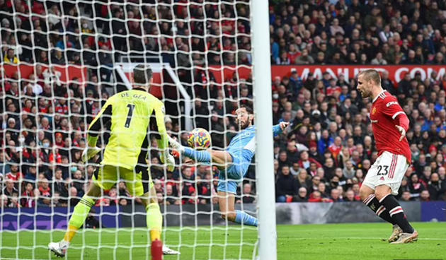 Man United - Bóng Đá