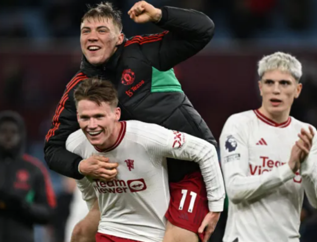 Gary Neville insists Man Utd trio are still ‘not great’ despite win over Aston Villa - Bóng Đá