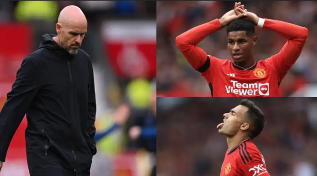 Man United - Bóng Đá