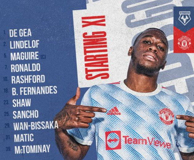 TRỰC TIẾP Watford vs Man Utd: Sancho, Ronaldo đá chính - Bóng Đá