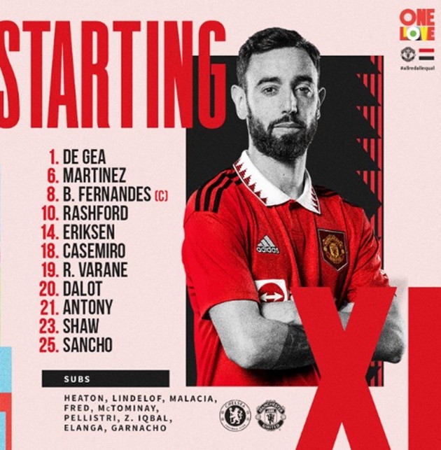 TRỰC TIẾP Chelsea vs Man Utd: Đại chiến tại Stamford Bridge - Bóng Đá