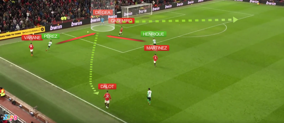 Tới lúc MU cứng rắn với De Gea - Bóng Đá