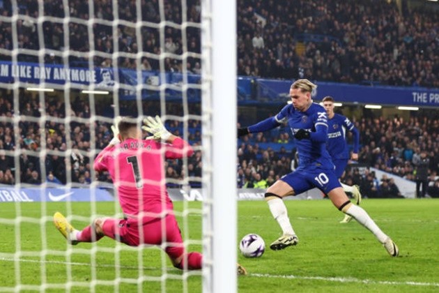 Chelsea - Bóng Đá