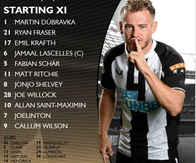 TRỰC TIẾP Arsenal vs Newcastle: Odegaard, Aubameyang đá chính - Bóng Đá