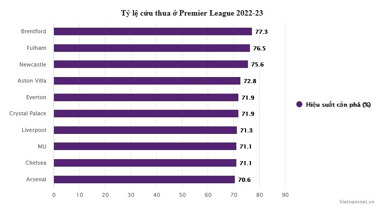 Newcastle náo loạn chuyển nhượng: Từ Neymar đến Kim Min Jae - Bóng Đá