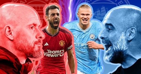 Cơn ác mộng ập đến Man Utd? - Bóng Đá