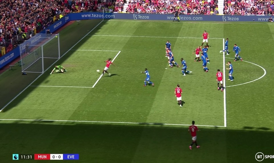 Gary Neville bemoans Manchester United ‘curse’ as Aaron Wan-Bissaka misses sitter - Bóng Đá