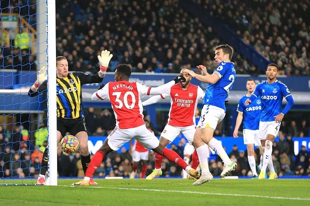 Arsenal place €50m price tag on 24yo forward - Bóng Đá