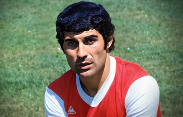 Players who never won an international cap - Bóng Đá