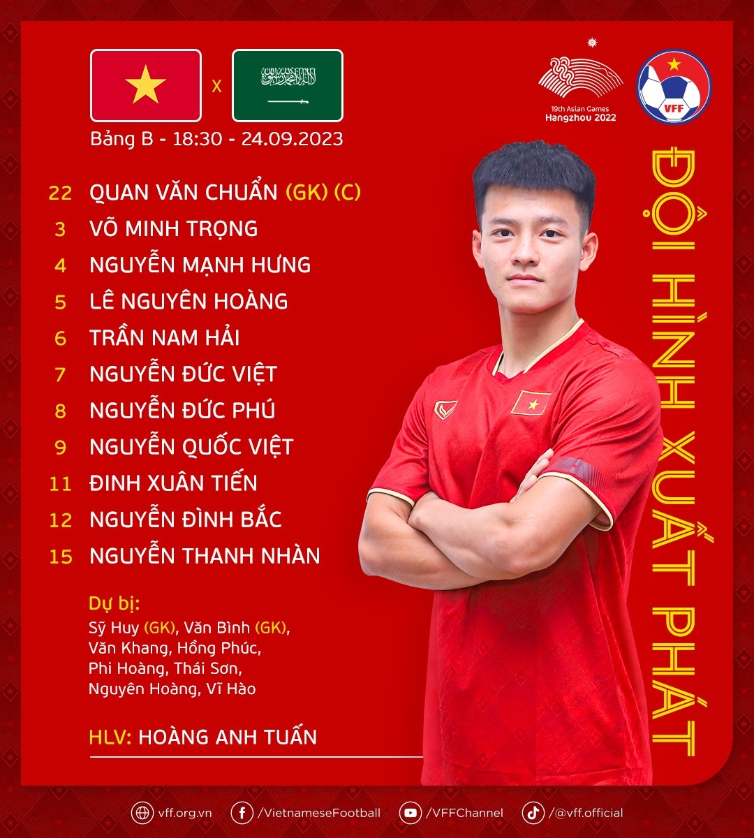 TRỰC TIẾP U23 Việt Nam vs U23 Saudi Arabia: Bất ngờ xuất hiện?  - Bóng Đá