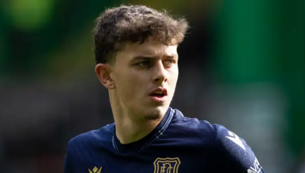 6 Liverpool academy stars who can help the Reds cope without Jurgen Klopp - Bóng Đá