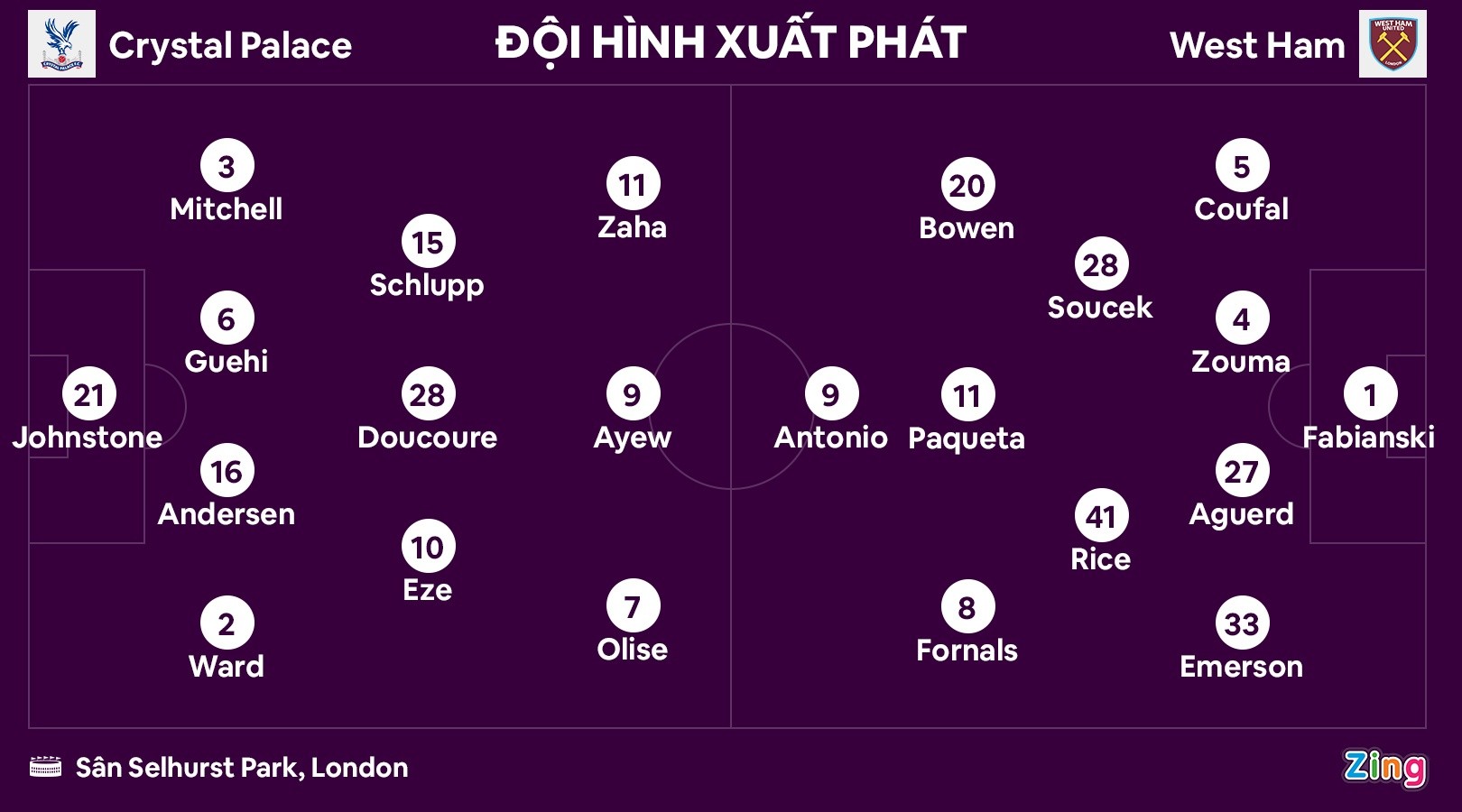 HLV 75 tuổi hồi sinh Crystal Palace - Bóng Đá