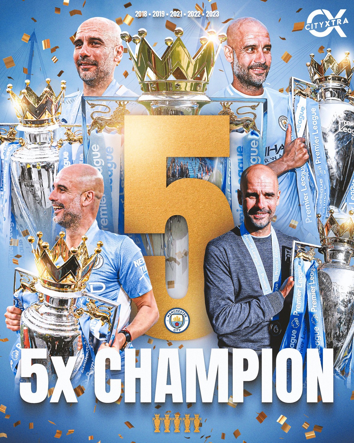 Man City vô địch Ngoại hạng Anh: Chờ cú ăn 3 lịch sử - Bóng Đá