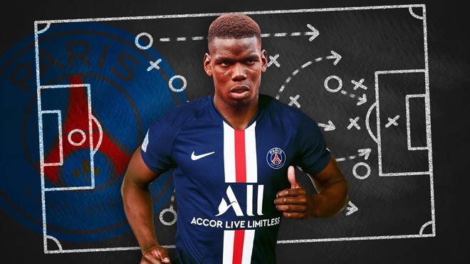 Tương lai của Paul Pogba - Bóng Đá