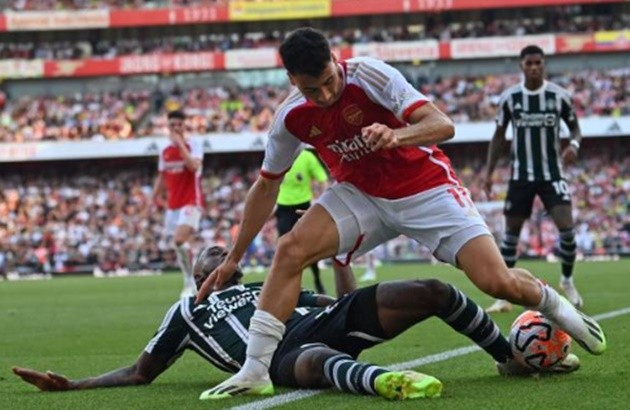 Manchester United are in talks to extend Aaron Wan-Bissaka's contract - Bóng Đá