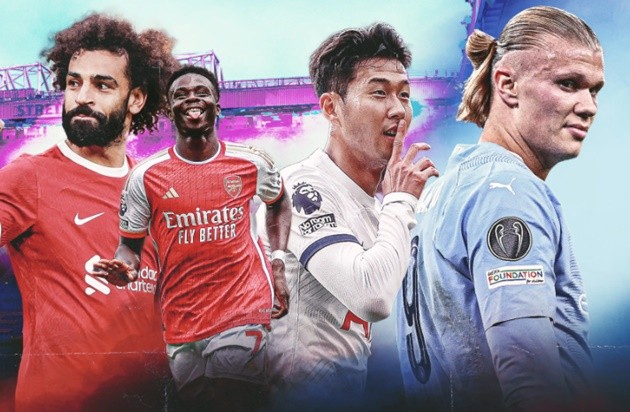 Top 5 chân sút hiệu quả nhất Premier League mùa này - Bóng Đá