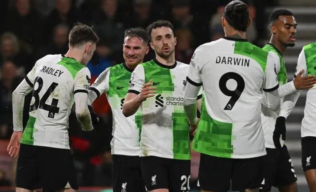 Harry Kane equals yet another record with latest goal for Bayern Munich in Bundesliga - Bóng Đá