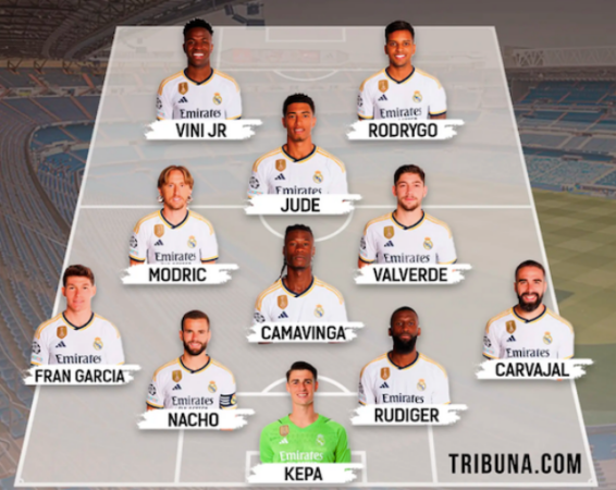 6 điều rút ra từ trận thắng của Real Madrid - Bóng Đá