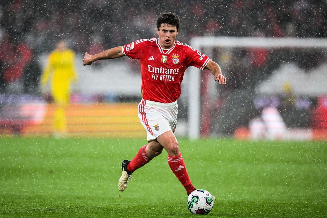LIVERPOOL SET TO BATTLE MANCHESTER UNITED FOR PORTUGUESE STAR WITH £102.5M RELEASE CLAUSE - Bóng Đá
