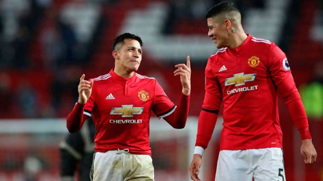 According to the Sun, Fiorentina could be ready to make an offer of 10 million euros for Manchester United defender Marcos Rojo.  - Bóng Đá