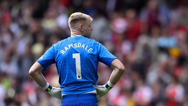 Chấm điểm Arsenal - Bóng Đá