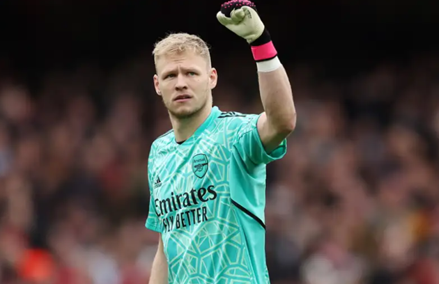 Chấm điểm Arsenal - Bóng Đá