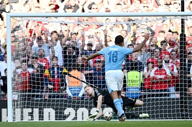 Chấm điểm Arsenal  - Bóng Đá