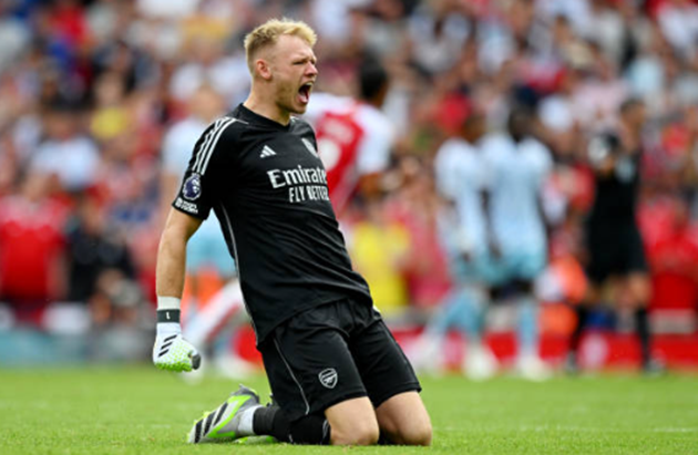 Chấm điểm Arsenal - Bóng Đá