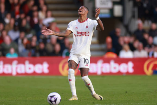 chấm điểm M.U - Bóng Đá