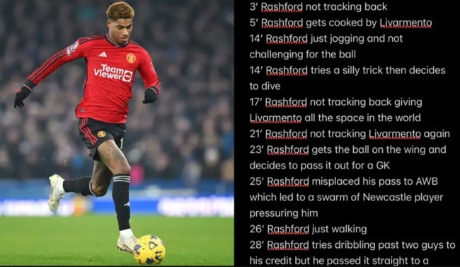 Thi đấu mờ nhạt, cổ động viên 'ghim' chặt Rashford - Bóng Đá