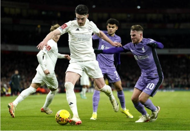 Arsenal - Bóng Đá