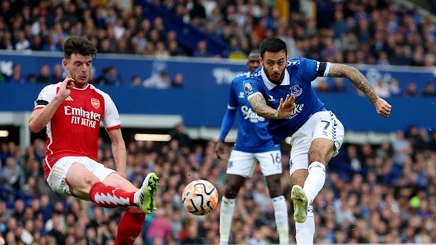 Chấm điểm Arsenal  - Bóng Đá