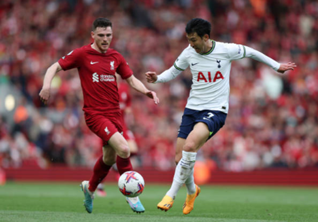 chấm điểm Liverpool - Bóng Đá