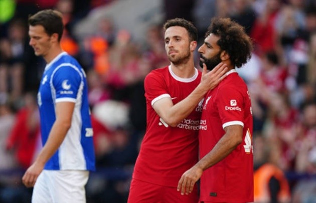 Liverpool - Bóng Đá