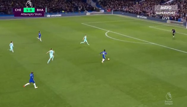 ‘Very strange’ – Gus Poyet and Eniola Aluko criticise Callum Hudson-Odoi after Chelsea’s draw with Brighton - Bóng Đá