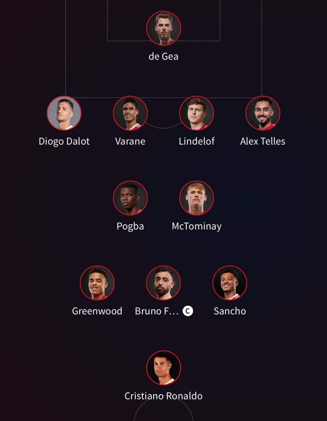 TRỰC TIẾP Man Utd - Villarreal: Ronaldo sát cánh Sancho, Cavani dự bị - Bóng Đá