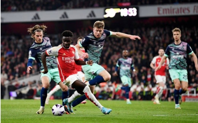 Chấm điểm Arsenal - Bóng Đá