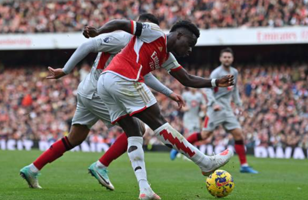Chấm điểm Arsenal - Bóng Đá
