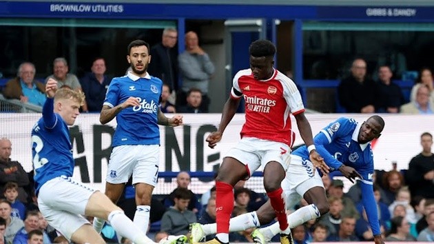 Chấm điểm Arsenal  - Bóng Đá