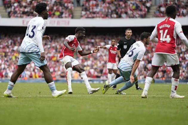 Chấm điểm Arsenal - Bóng Đá
