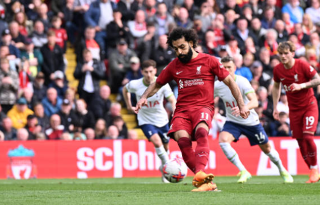 chấm điểm Liverpool - Bóng Đá