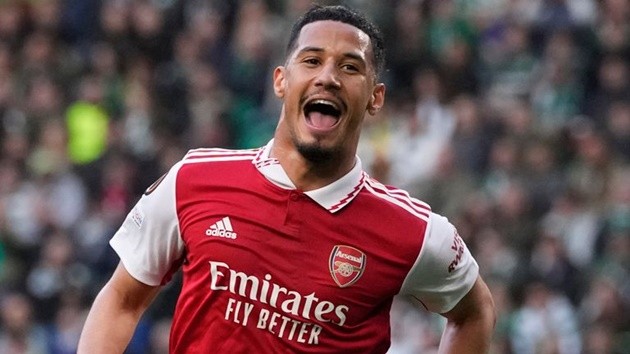 Chấm điểm Arsenal  - Bóng Đá